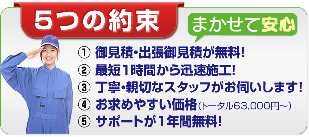 安心サポート窓屋さんは、約束します！　１、お見積・出張見積もりも無料です。２，最短1時間から当日施工！。　３、丁寧で親切なスタッフがお伺いします。４、お求めやすい価格です。５，1年間無料でアフターサポートします